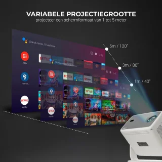 Lumenix Ultra Mini Beamer 2025 Smart TV Projector Full HD