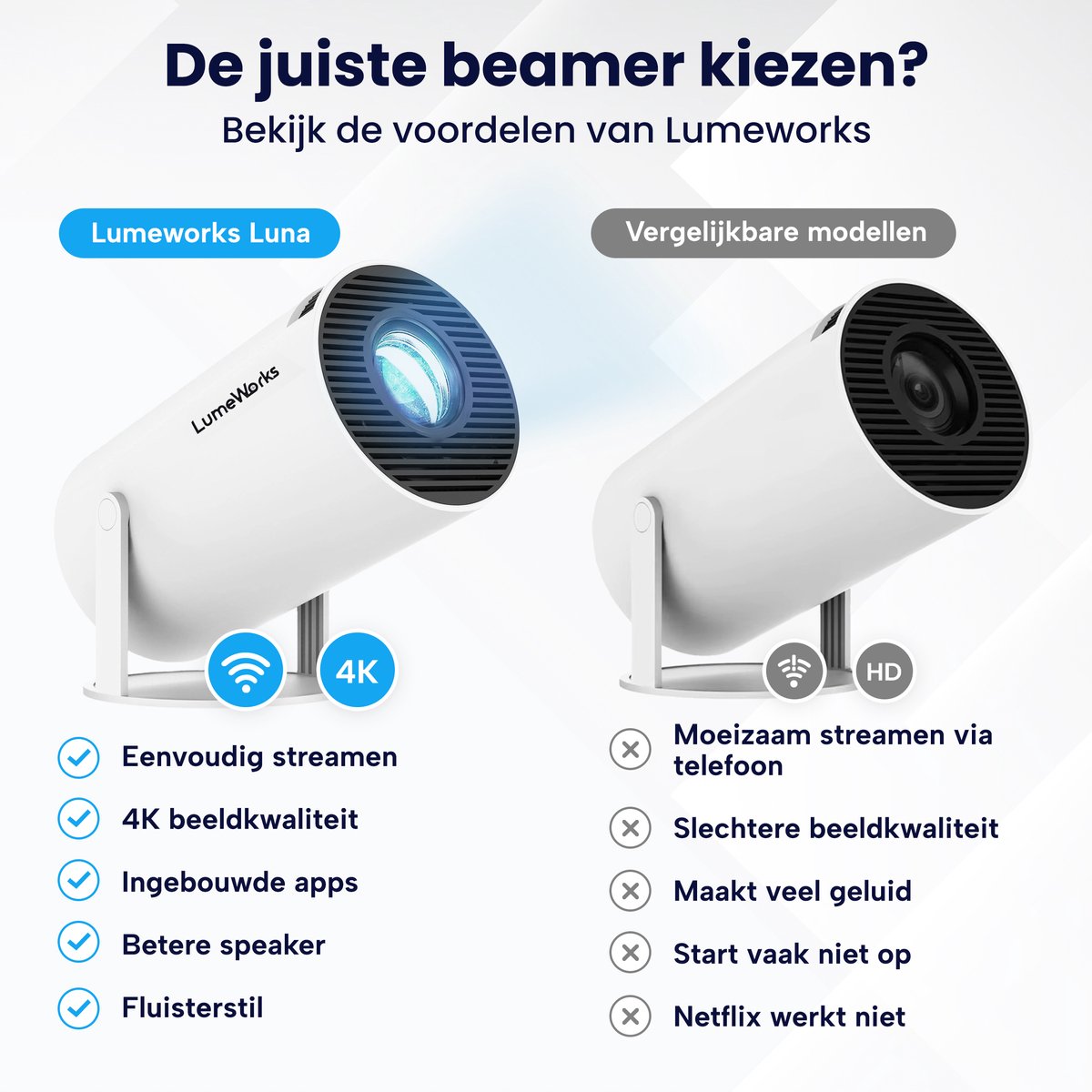 LumeWorks Luna Mini Beamer 4K Android 11 Wit