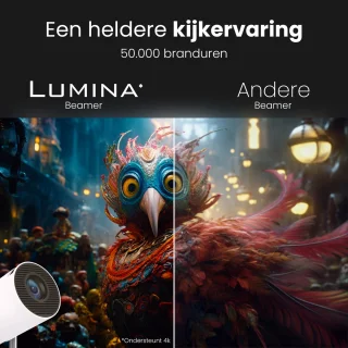 Lumina Pro Mini Beamer 2025 Smart Projector Wit