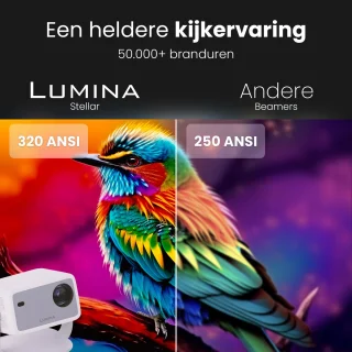 Lumina Stellar Beamer 2025 4K Ultra HD Smart TV Projector Wit