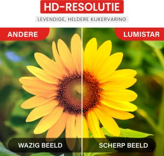 Lumistar Premium Mini Beamer 2025 - Smart TV Projector - Wit