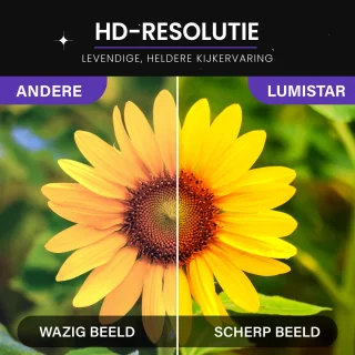 Lumistar Premium Mini Beamer 2025 Zwart