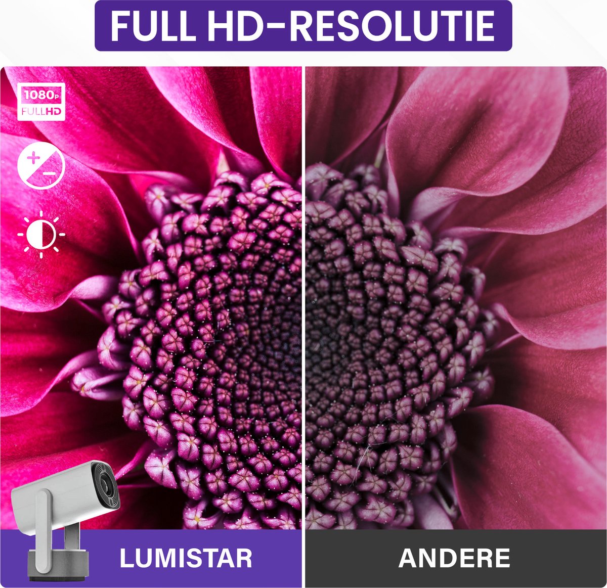 Lumistar Ultra Mini Beamer 2025 - Smart TV Projector Wit