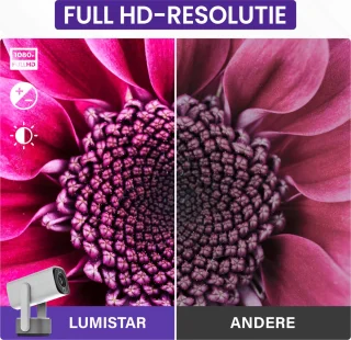 Lumistar Ultra Mini Beamer 2025 - Smart TV Projector Wit