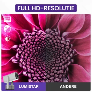 Lumistar® Ultra Mini Beamer (2025) - Zwart