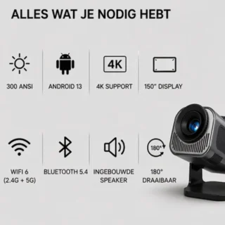 Wat vinden we minder goed