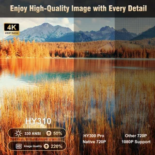 Macubic HY310 Beamer