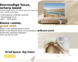 MAGCUBIC HY300 Pro 4K Android Beamer