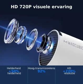 MAGCUBIC HY300 Pro 4K Android Beamer