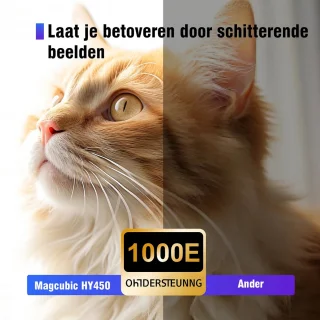 Magcubic HY450 1080P Android Beamer