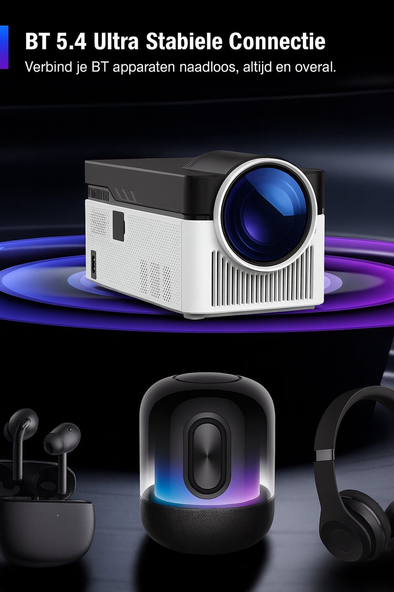 Wat vinden we goed aan de Magcubic HY450 1080P Android Beamer