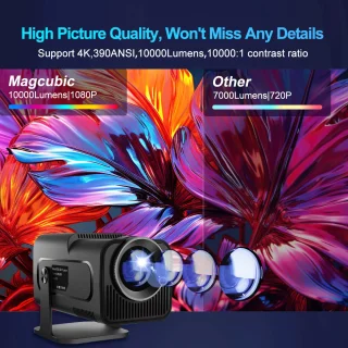 Magcubic PRO HY320 2025 WiFi 6 Mini Beamer