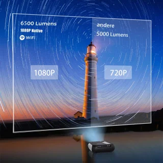 Merkloos 1080P LED WiFi Home Theater Projector