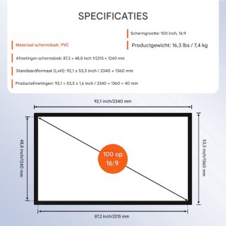 Wat vinden we minder goed