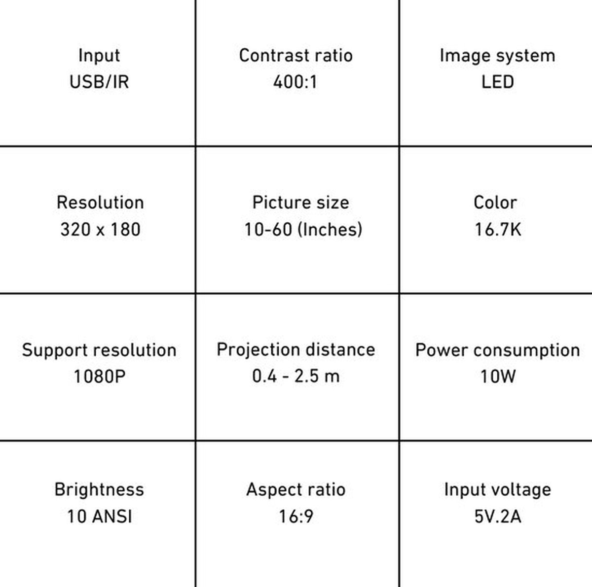 MikaMax Picco Mini Projector