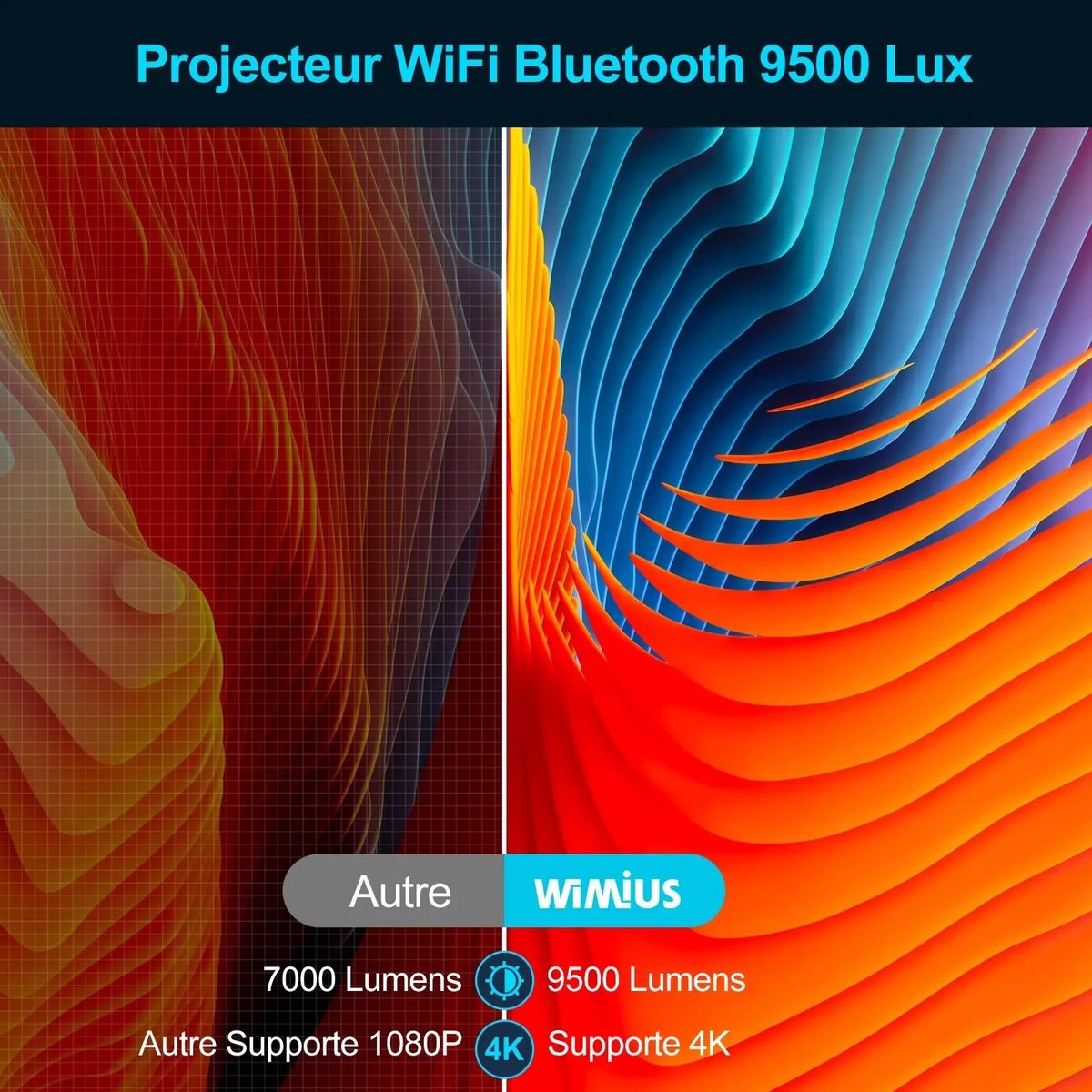 Mila Shop Wifi Bluetooth Mini Full HD Projector 1080P Zwart