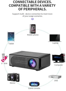 Mini 1080P-projector - Zwart