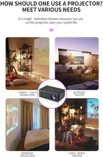 Mini 1080P-projector - Zwart