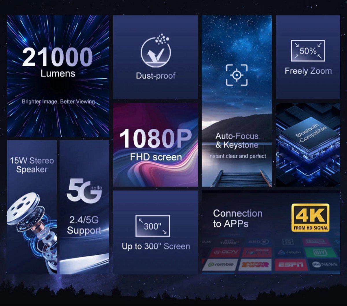 Mini Beamer 1080P 4K Full HD Projector Zwart