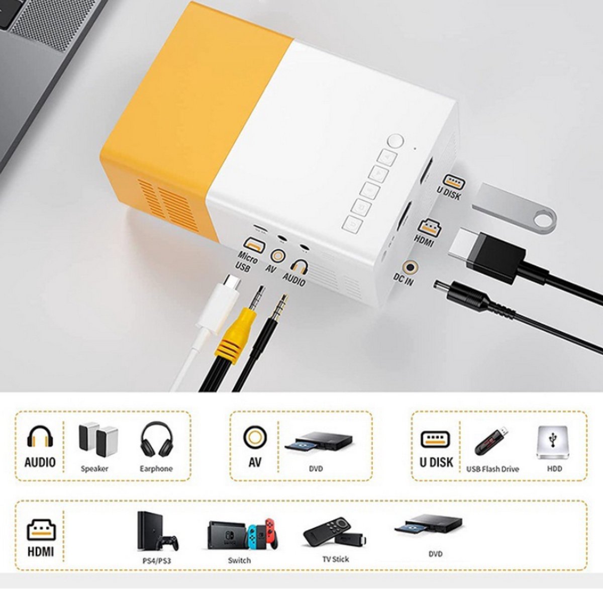 Mini Beamer 1080P Full HD Wifi Projector EU
