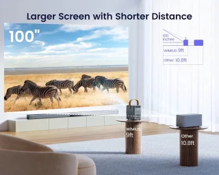 Mini Beamer 2024 - Draagbare Projector