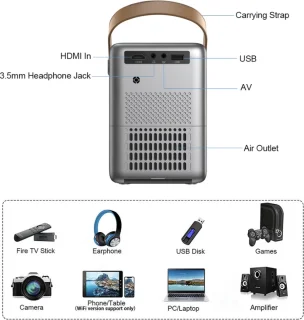 Mini Beamer 2024 Model WiFi Bluetooth Projector