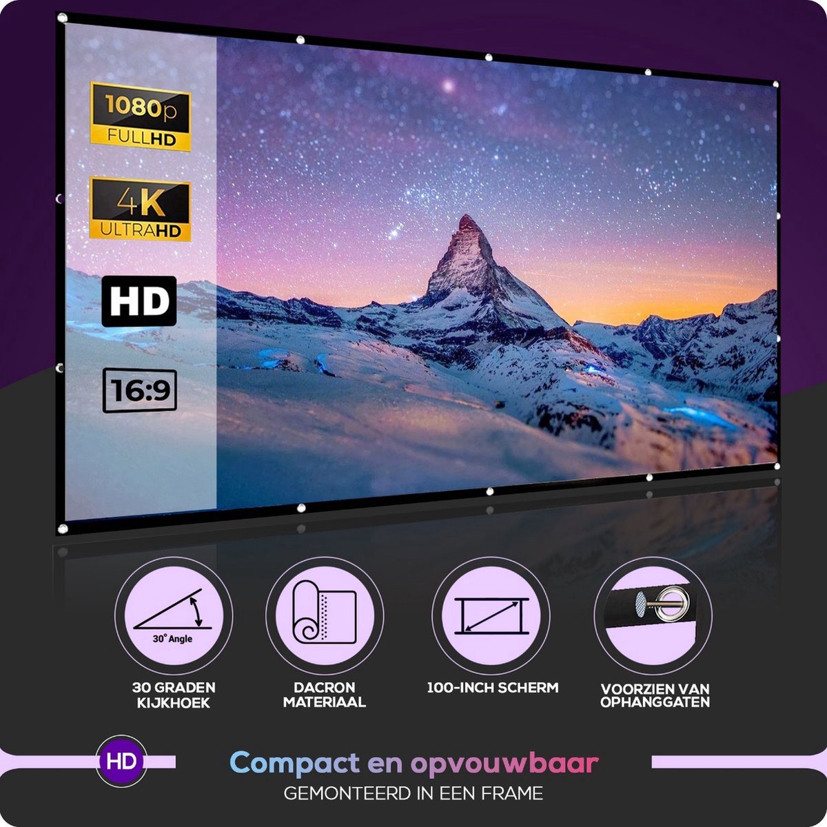 Wat vinden we goed aan de Mini Beamer 4000 Lumen WiFi met Projectiescherm en Draagtas