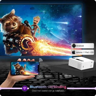 Mini Beamer 4000 Lumen WiFi met Projectiescherm en Draagtas