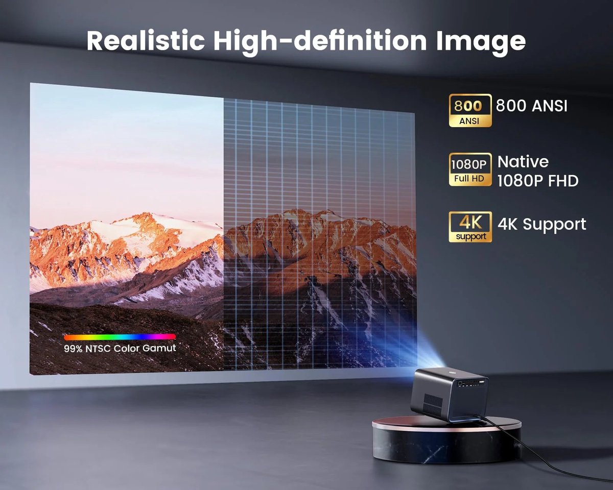 Mini Beamer 4K FHD 1080P Draagbaar Zwart EU Plug