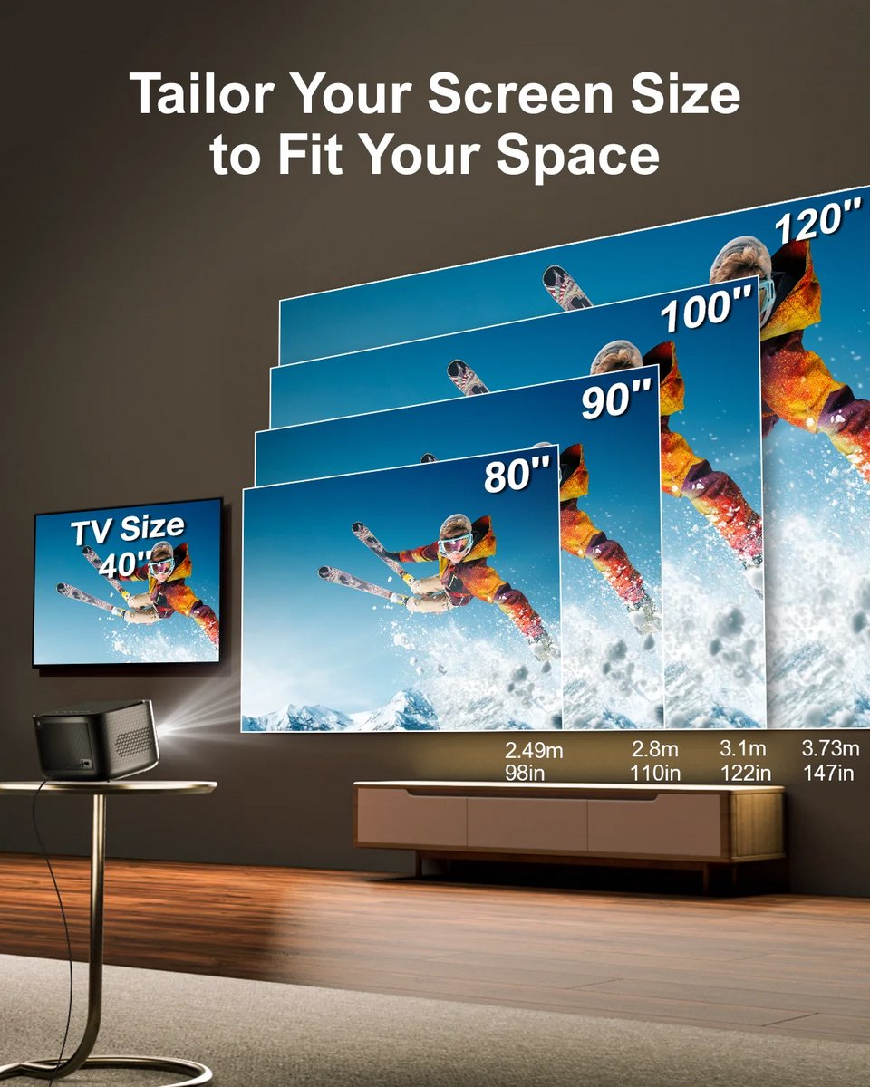 Wat vinden we goed aan de Mini Beamer 4K Projector Bluetooth WiFi Zwart