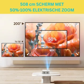 Mini Beamer 4K Wit Bluetooth Draagbaar