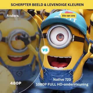 Mini Beamer 4K Wit Bluetooth Draagbaar