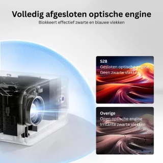 Mini Beamer 4K Zwart Bluetooth draagbaar