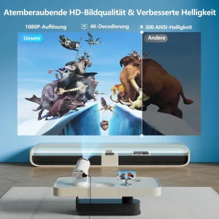 Mini Beamer Android 11 - Projector