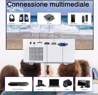 Mini Beamer Bluetooth 1080P Full HD 10000 Lumen Projector Wit