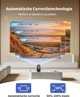 Mini Beamer - Draagbare Projector