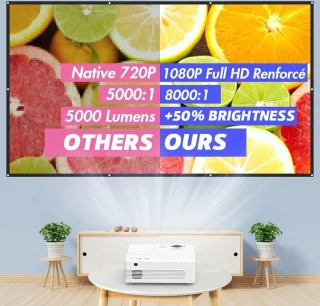 Mini-beamer draagbare projector