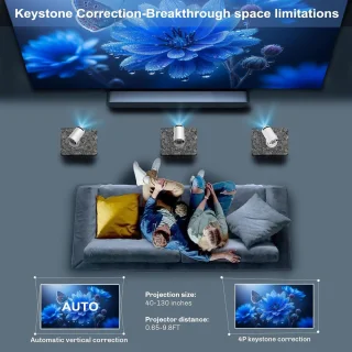 Mini Beamer - Draagbare Projector