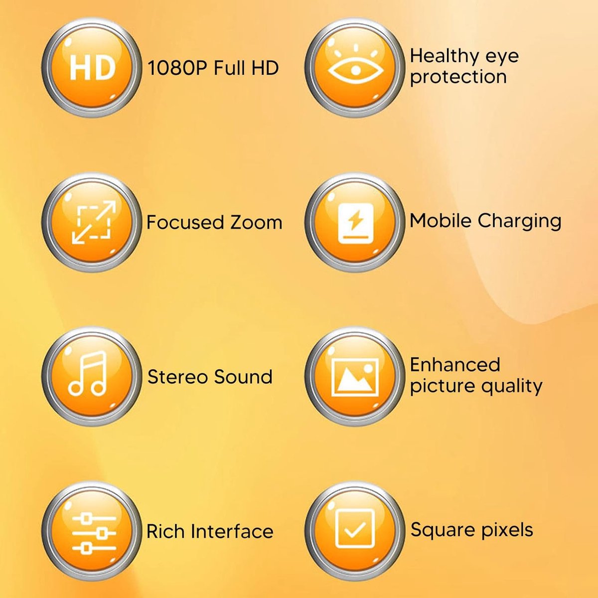 Wat vinden we goed aan de Mini Beamer Full HD HDMI USB Geel Wit