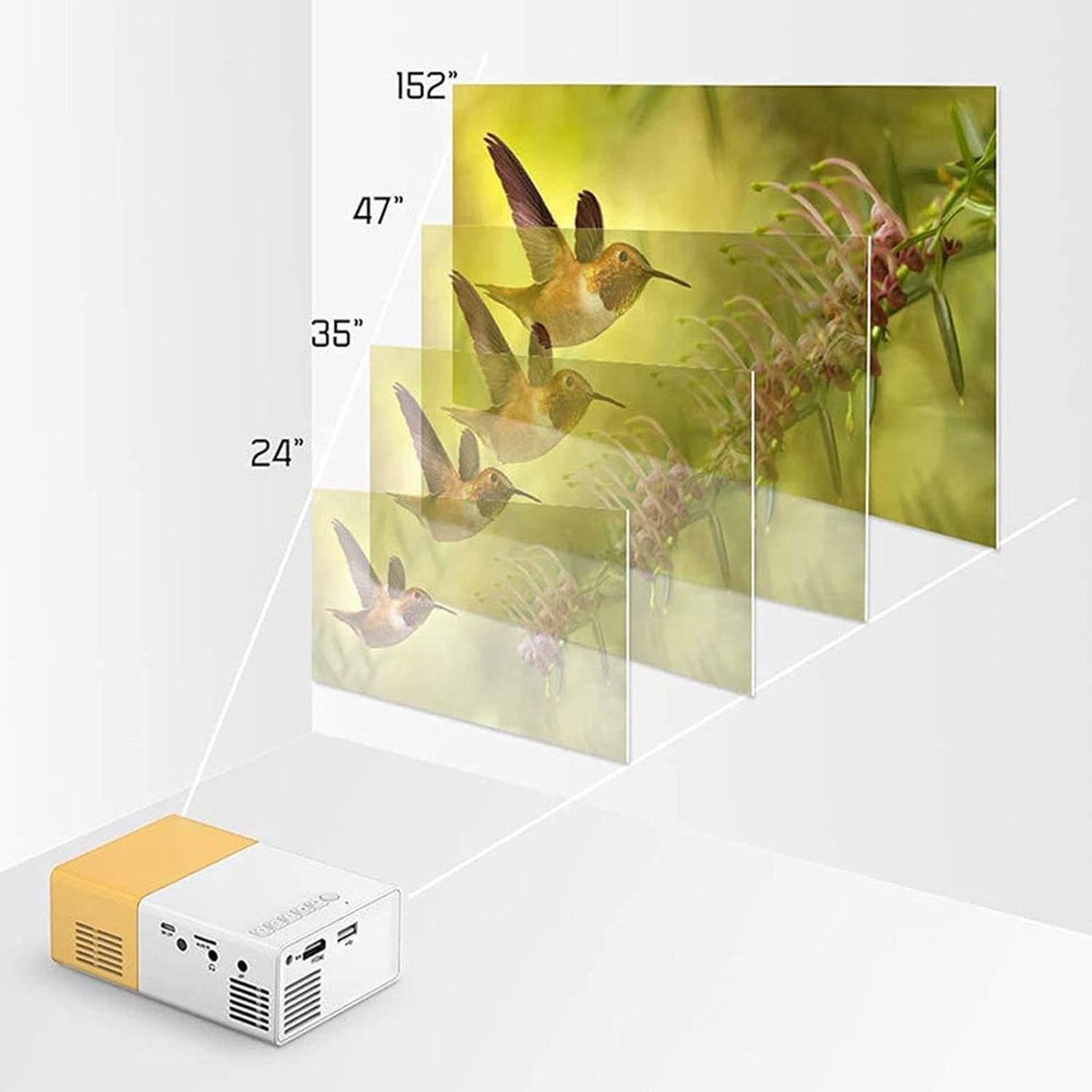 Mini Beamer Micro LED Geelachtig Wit HDMI USB