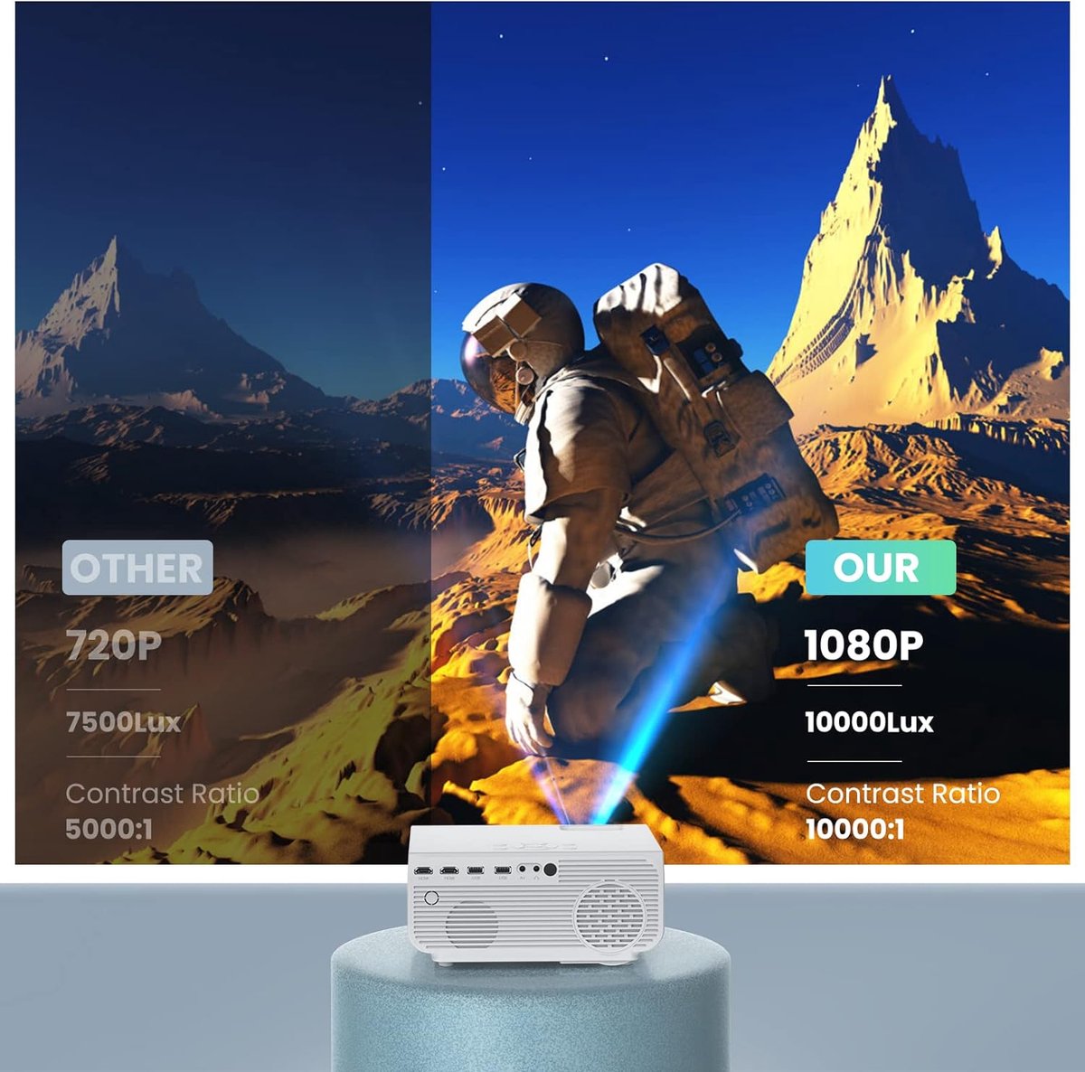 Mini Beamer Mini Projector Cinema