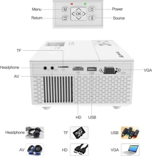 Mini Beamer Mini Projector HDMI USB Wit Draagbaar