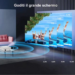 Mini Beamer Mini Projector HDMI USB Wit Draagbaar