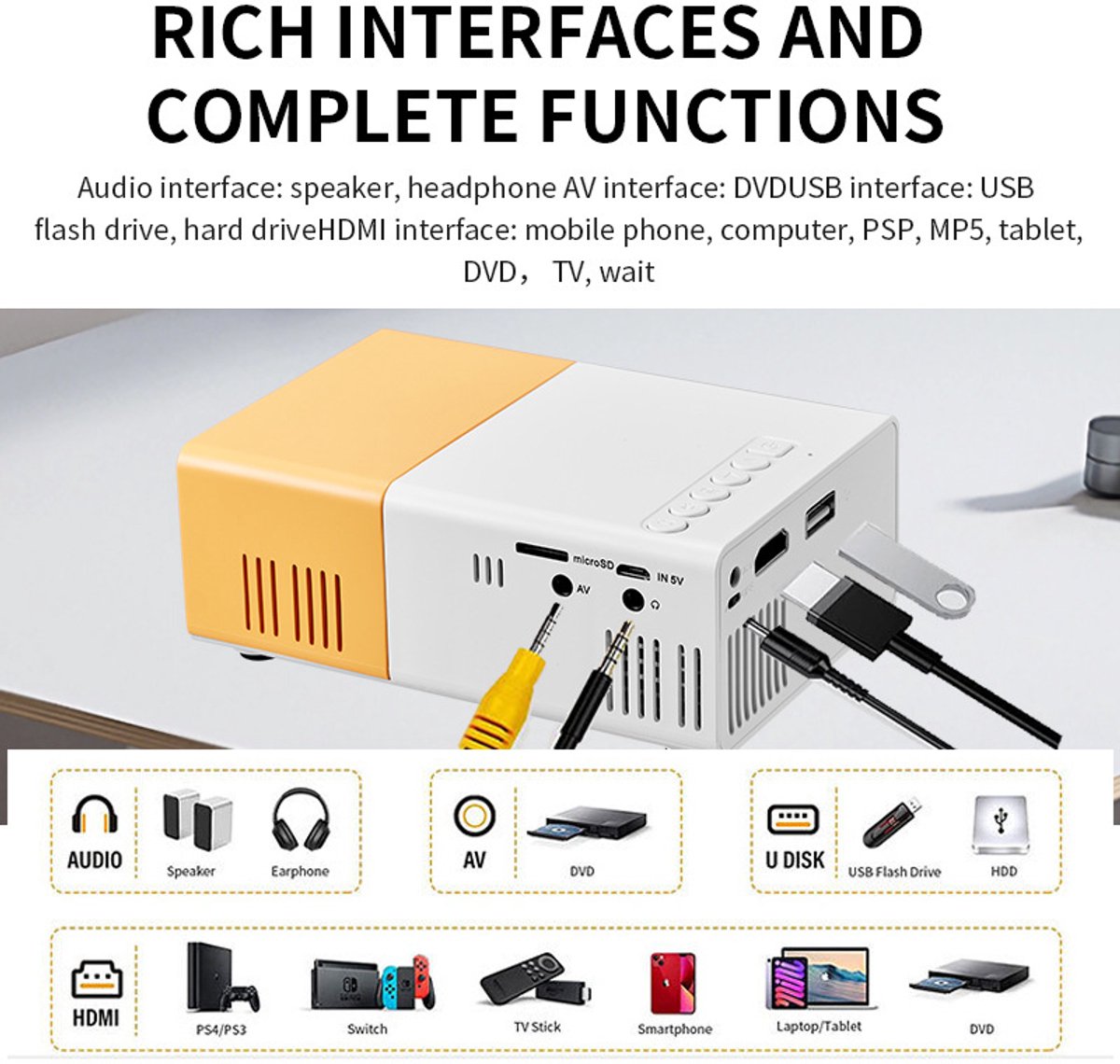 Mini Beamer Pocket HDMI Outdoor Projector 1080p