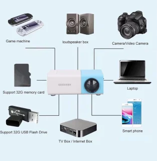 Mini Beamer Projector Cinema