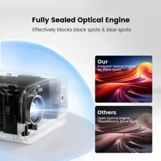 Mini beamer - projector - digitale projector
