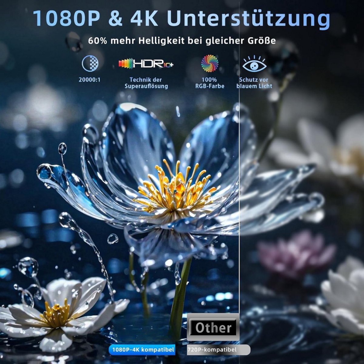 Mini Beamer Projector incl. Projectiescherm - Outdoor & Indoor