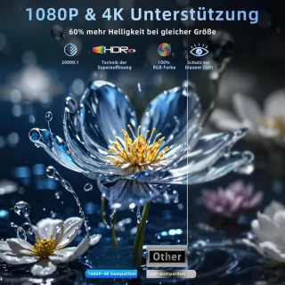 Mini Beamer Projector incl. Projectiescherm - Outdoor & Indoor