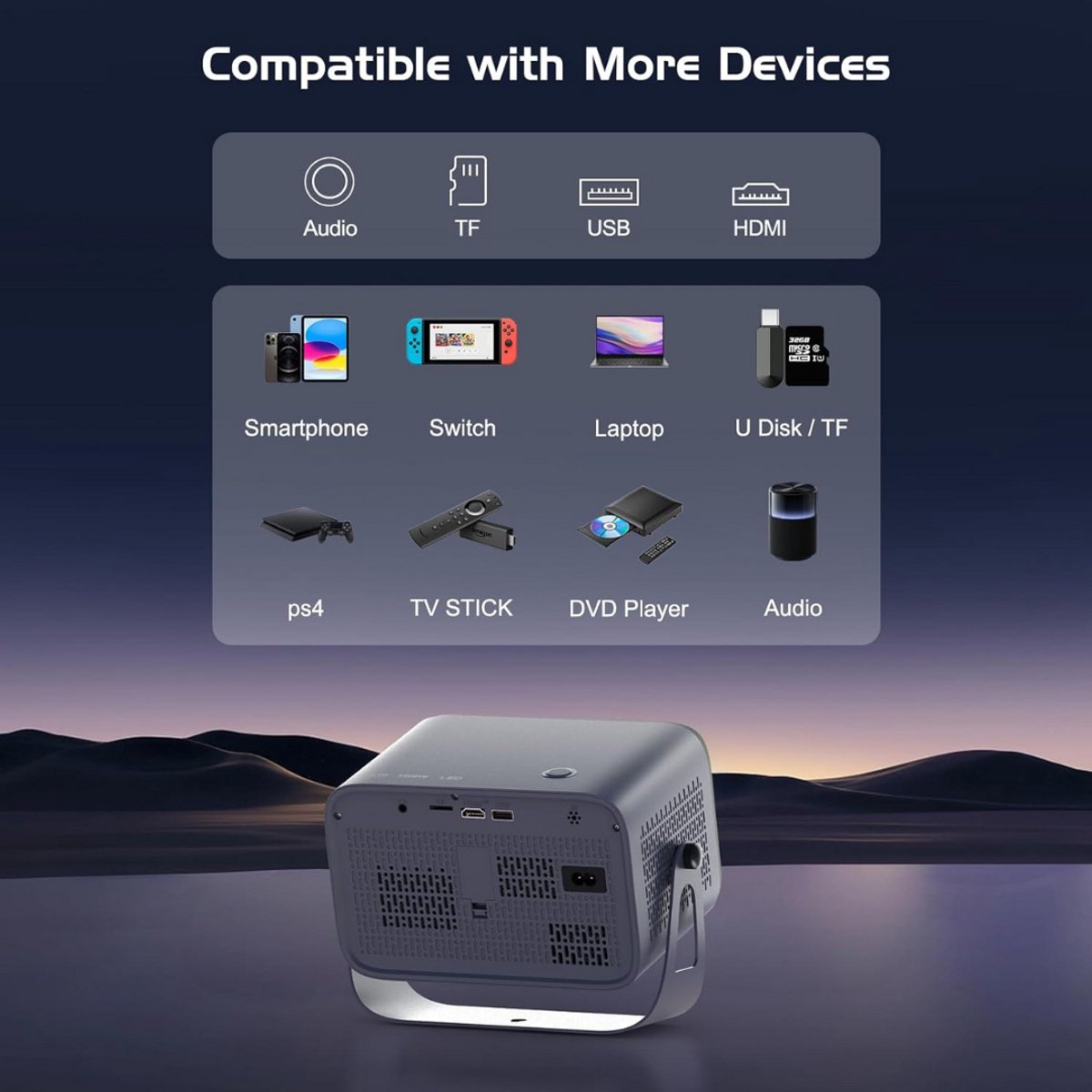 Mini Beamer Projector inclusief Beamerscherm voor indoor en outdoor gebruik