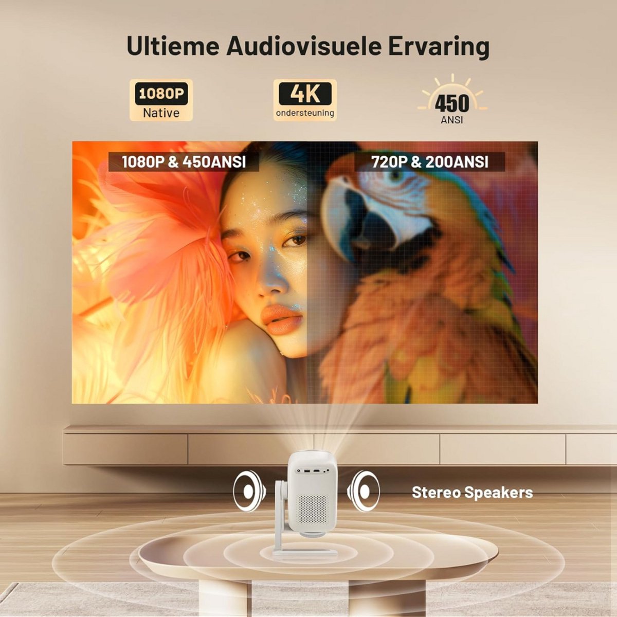 Mini Beamer Projector inclusief Projectiescherm Outdoor & Indoor